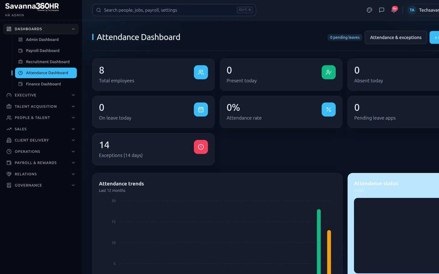 Savanna360 HR attendance dashboard