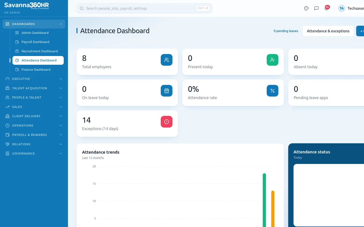 Savanna360 HR attendance dashboard