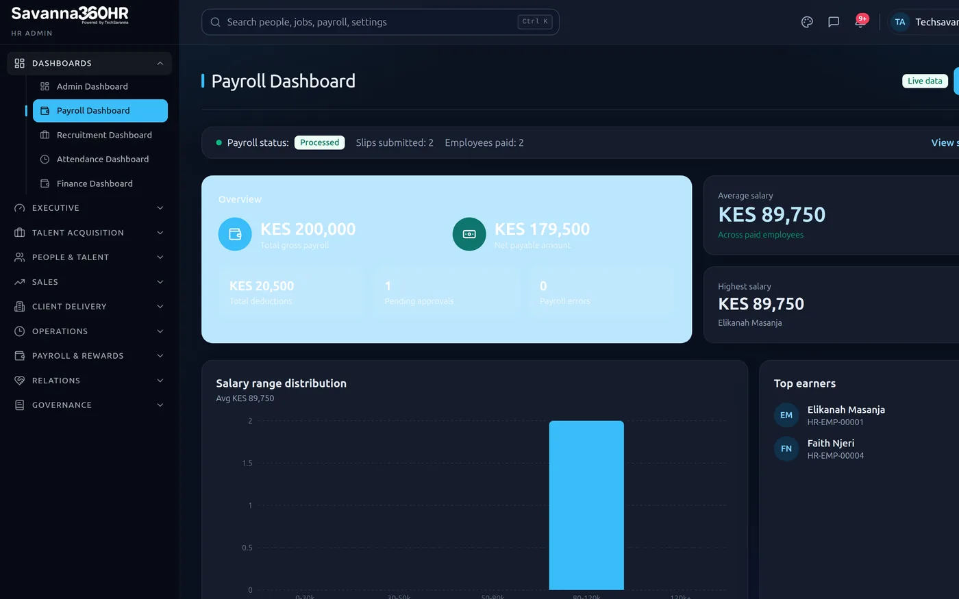 Savanna360 HR payroll dashboard