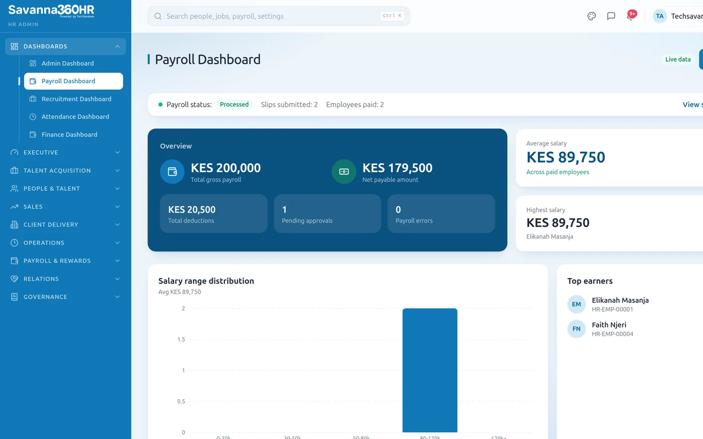 Savanna360 HR payroll dashboard